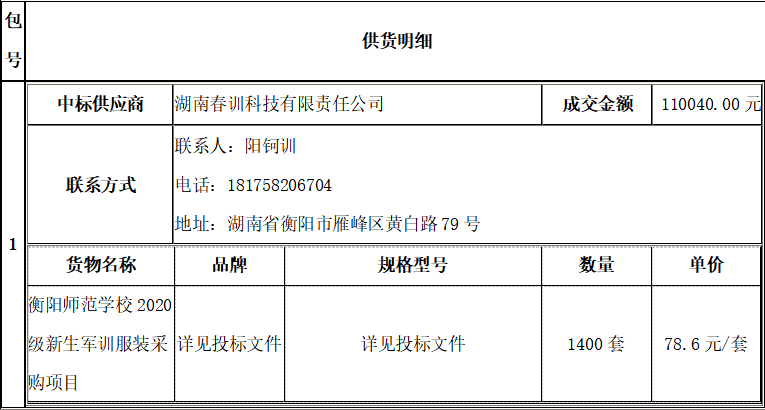 衡陽師范學(xué)校2020級(jí)新生軍訓(xùn)服裝采購項(xiàng)目中標(biāo)（成交）公告