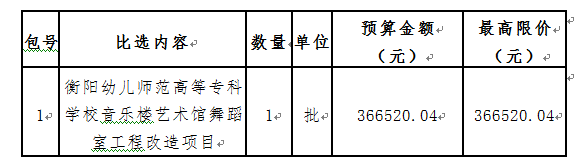 衡陽(yáng)幼兒師范高等?？茖W(xué)校音樂(lè)樓藝術(shù)館舞蹈室工程改造項(xiàng)目比選公告