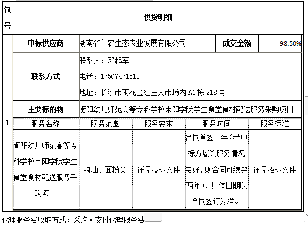 衡陽幼兒師范高等?？茖W(xué)校耒陽學(xué)院學(xué)生食堂食材配送服務(wù)采購項(xiàng)目中標(biāo)公告