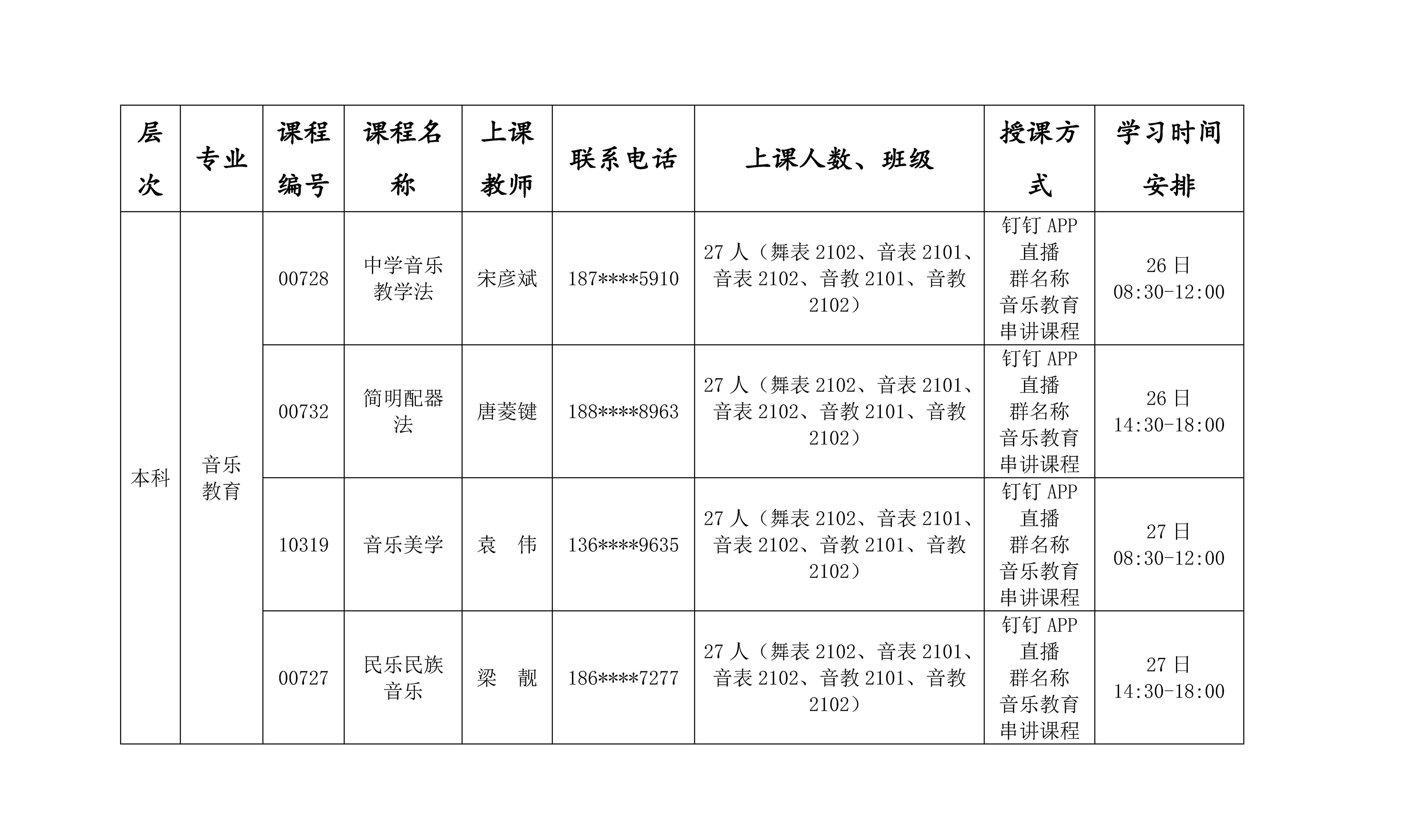 自考202204考期音樂教育串講安排表