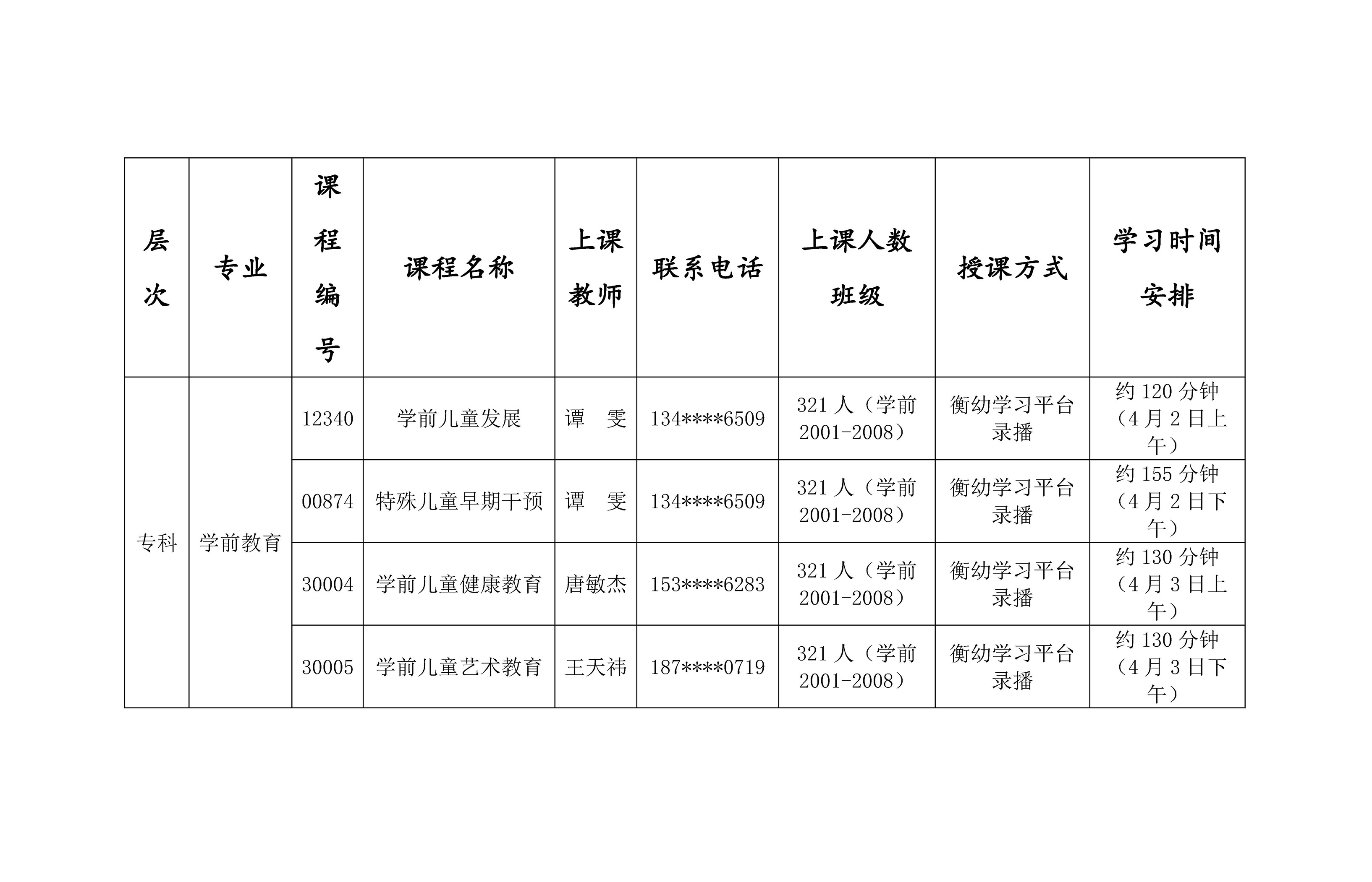 自考202204考期學(xué)前教育?？拼v安排表