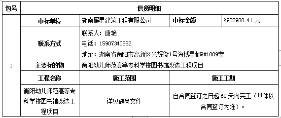 衡陽幼兒師范高等專科學(xué)校圖書館改造工程項(xiàng)目 競爭性磋商中標(biāo)結(jié)果公告