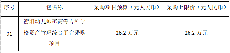 衡陽幼兒師范高等專科學(xué)校資產(chǎn)管理綜合平臺(tái)采購項(xiàng)目競爭性磋商成交公告