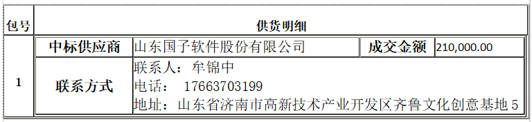 衡陽幼兒師范高等?？茖W(xué)校資產(chǎn)管理綜合平臺采購項目競爭性磋商成交公告