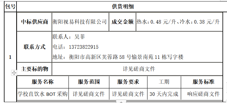 衡陽(yáng)幼兒師范高等?？茖W(xué)校直飲水BOT采購(gòu)項(xiàng)目成交公告